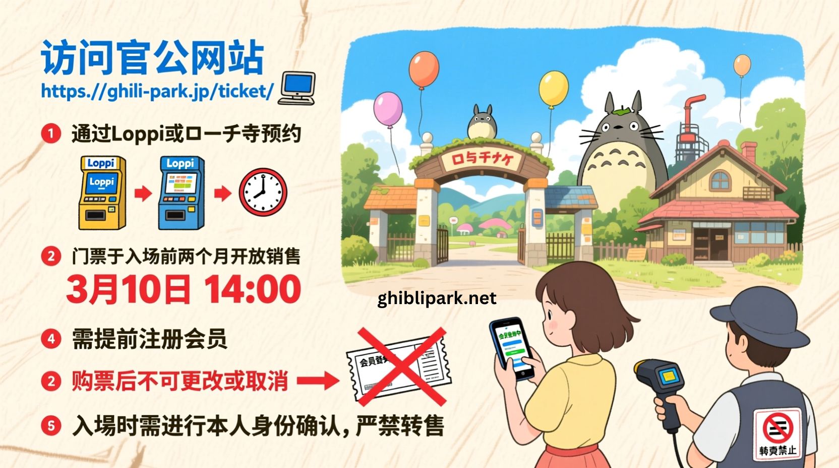 ジブリパーク チケット